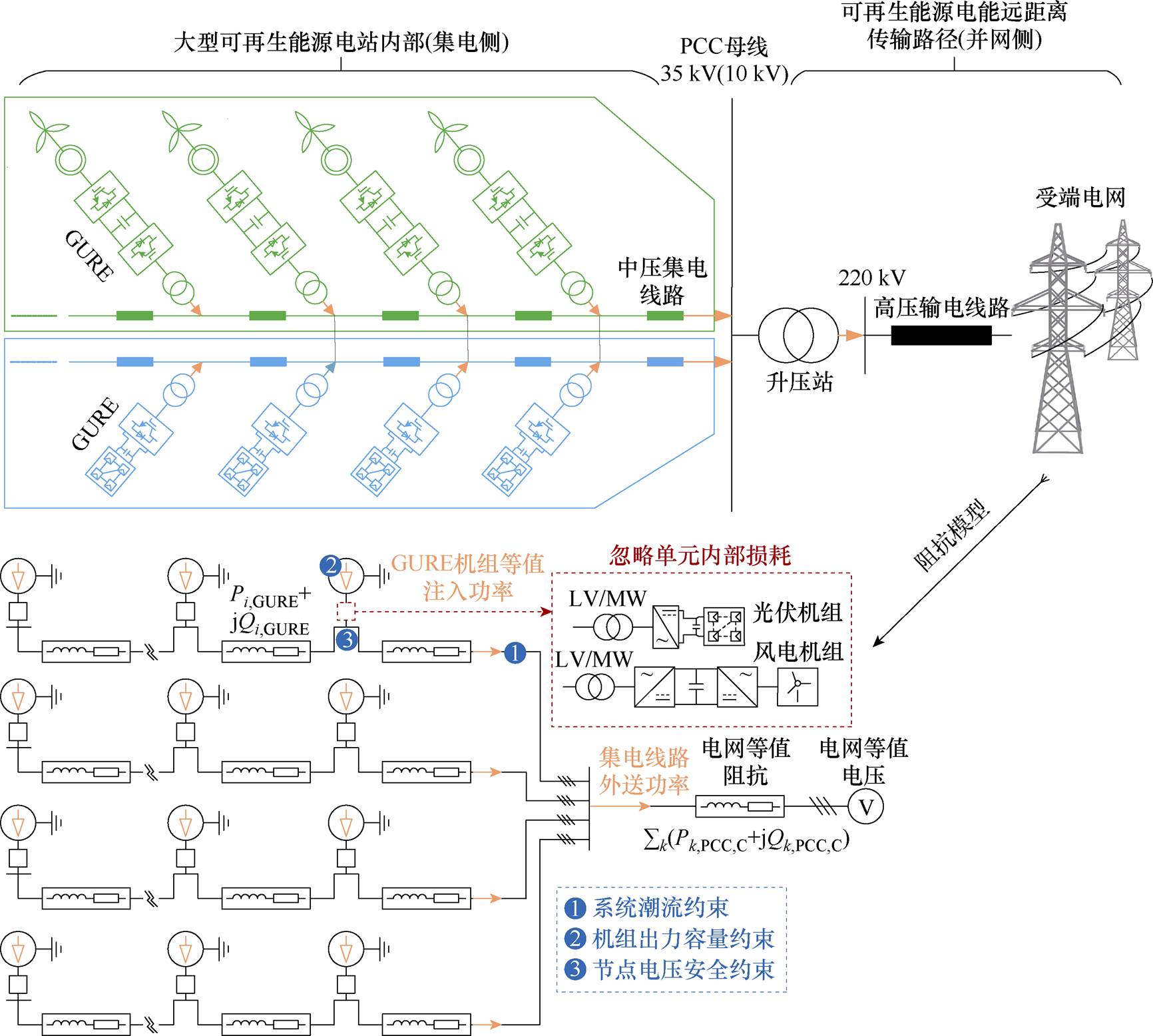 width=377.9,height=339.5