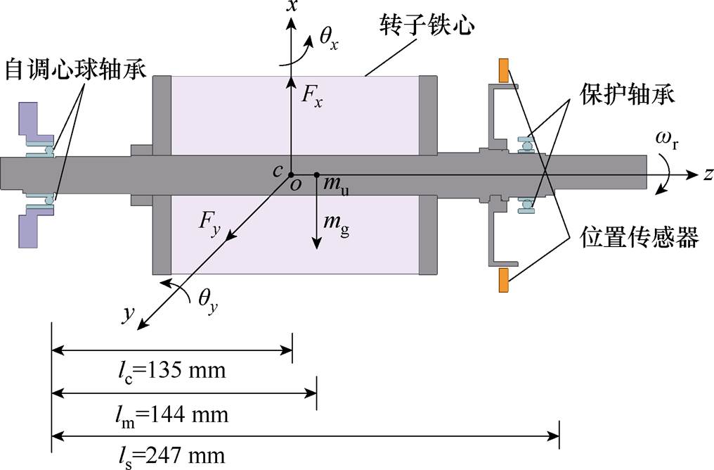 width=221.75,height=145.75