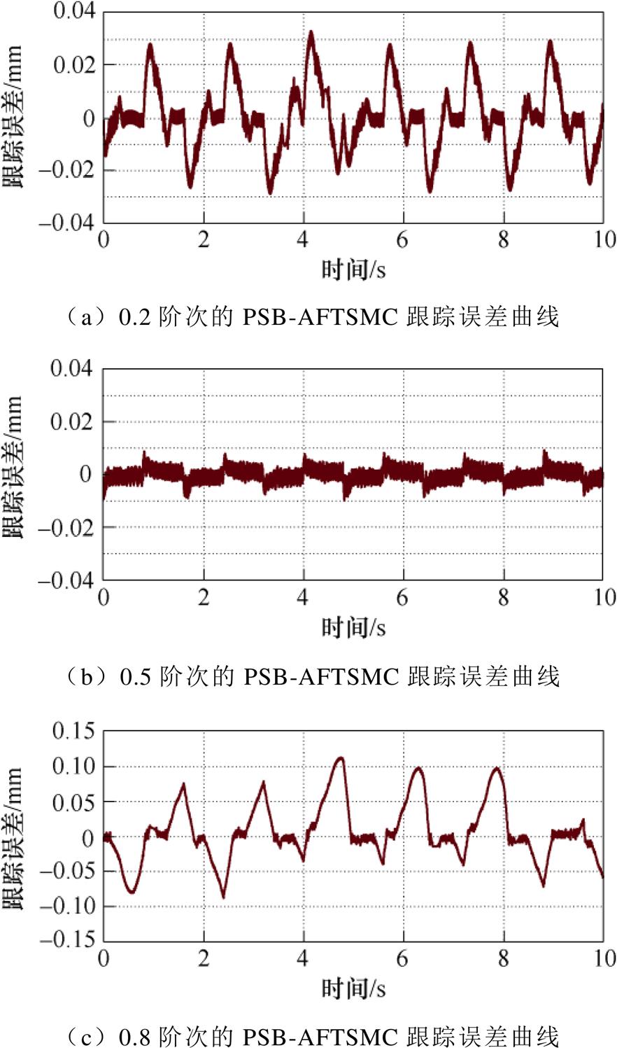 width=192.45,height=326.7