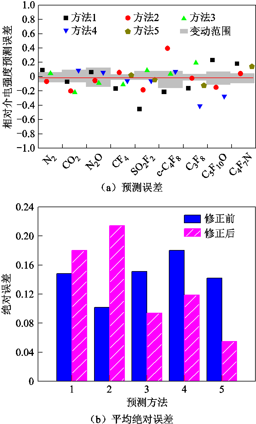 width=185.25,height=306.75