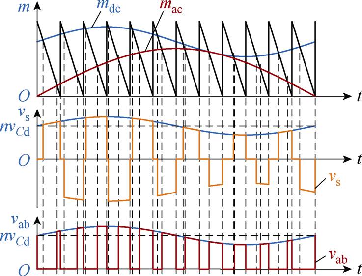 width=160.9,height=122.65