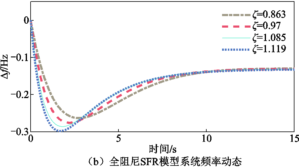 width=215.25,height=120