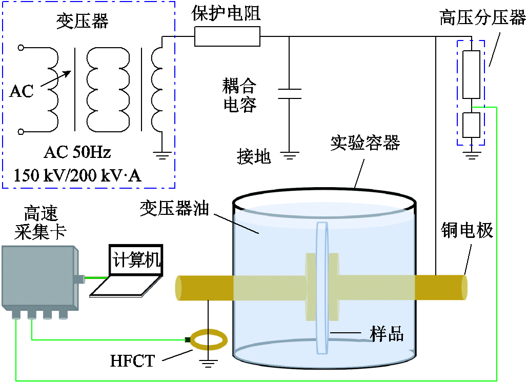 width=224.25,height=162.75