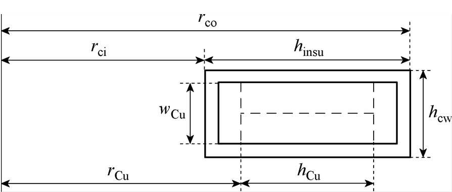 width=195.1,height=83.15