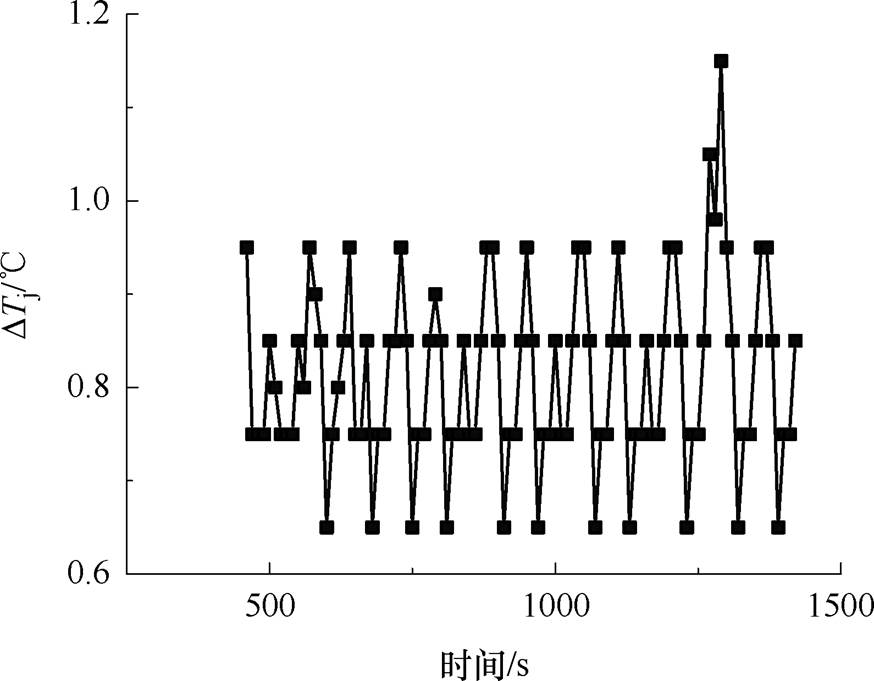 width=190.8,height=148.55