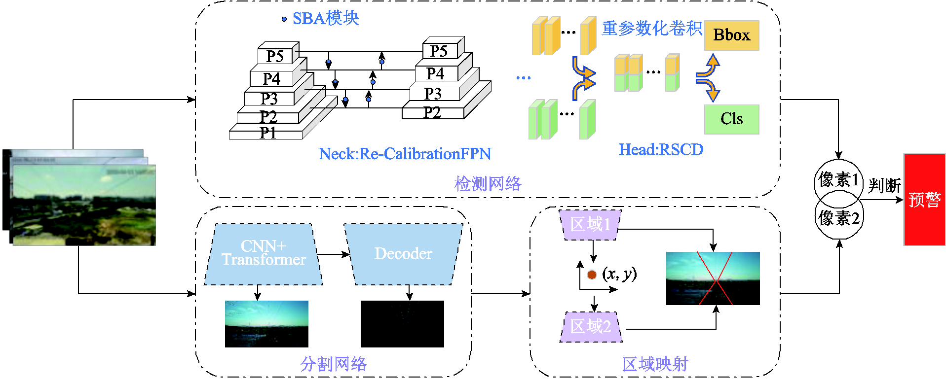 width=418.4,height=167.75