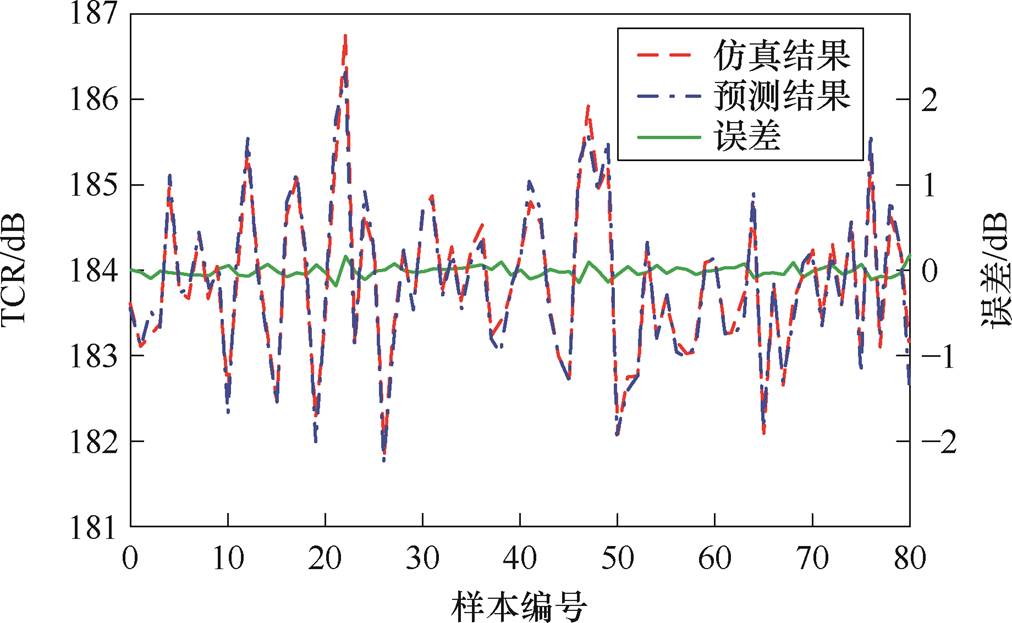 width=220.8,height=135.95
