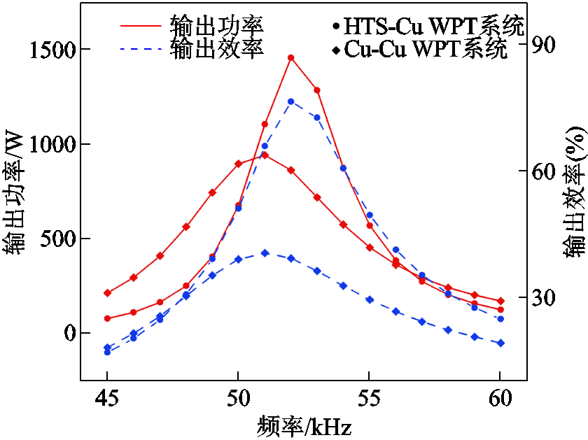 width=183.15,height=137.1