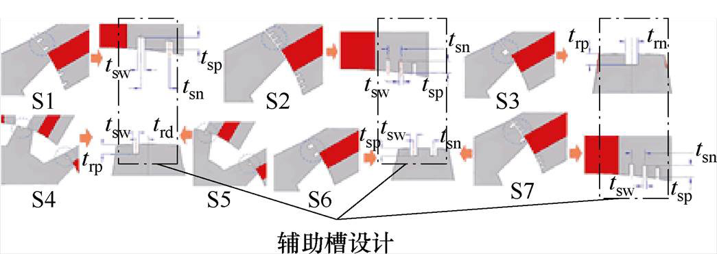 width=228,height=81.05