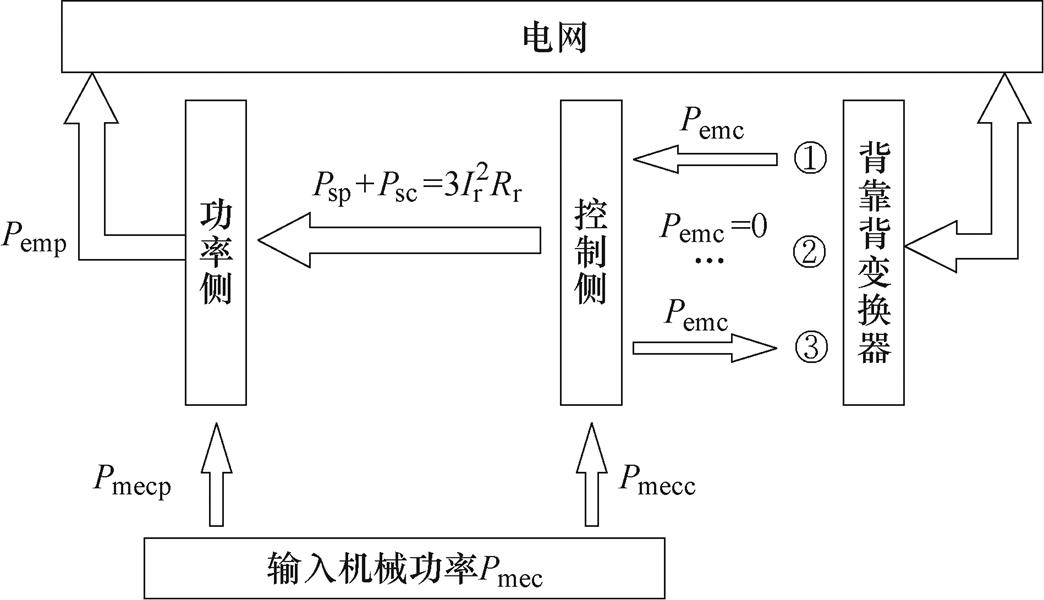 width=227.75,height=130.9