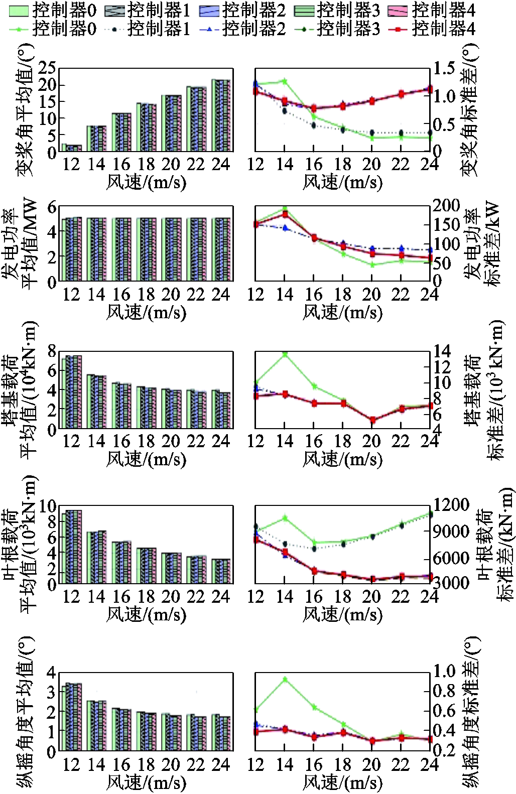 width=224.3,height=345.25