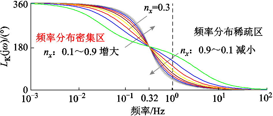 width=206.6,height=87.7