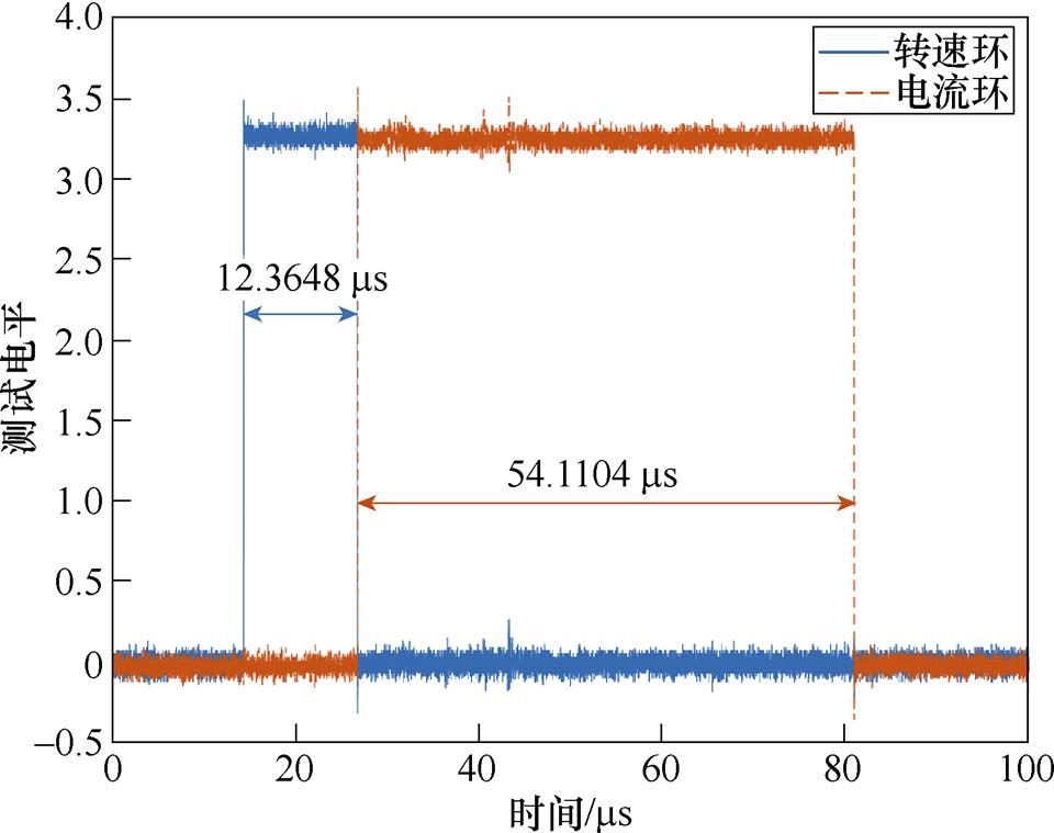 width=209.5,height=165.6