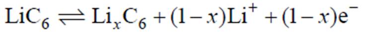 width=161.65,height=14.25