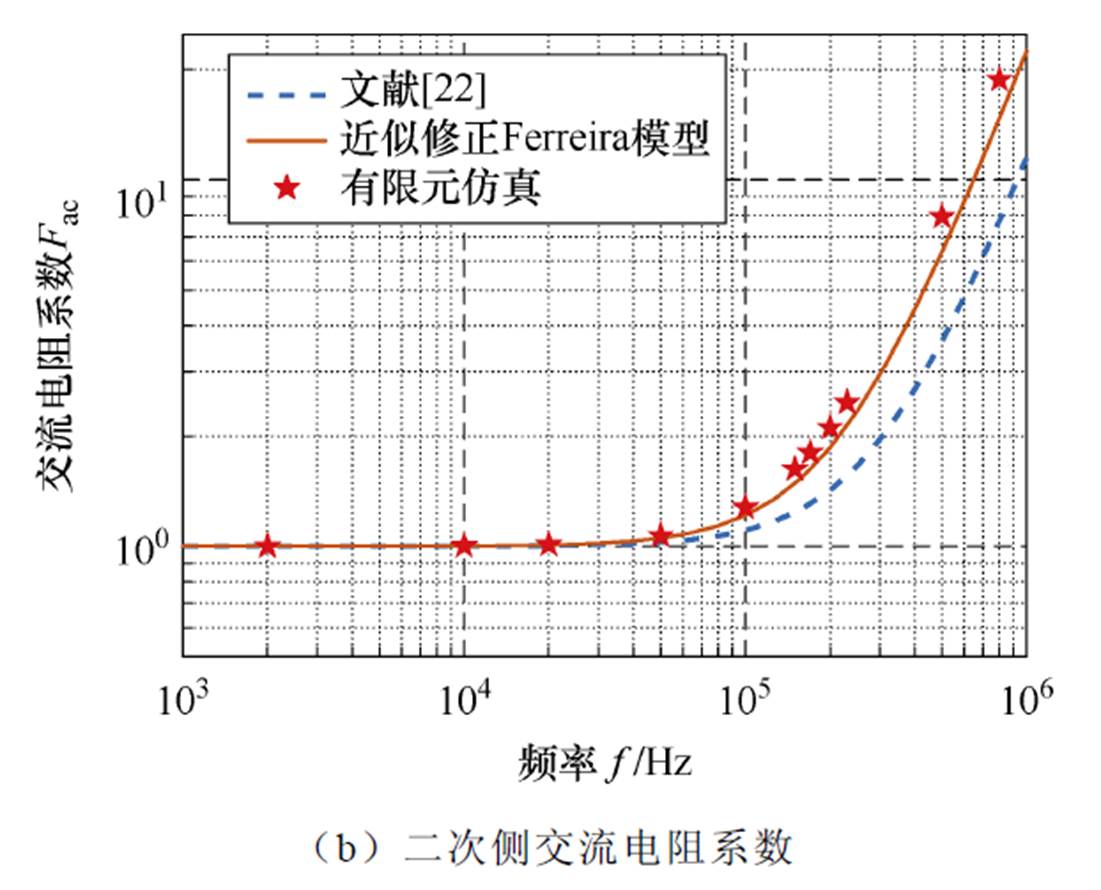 width=240.25,height=194.25