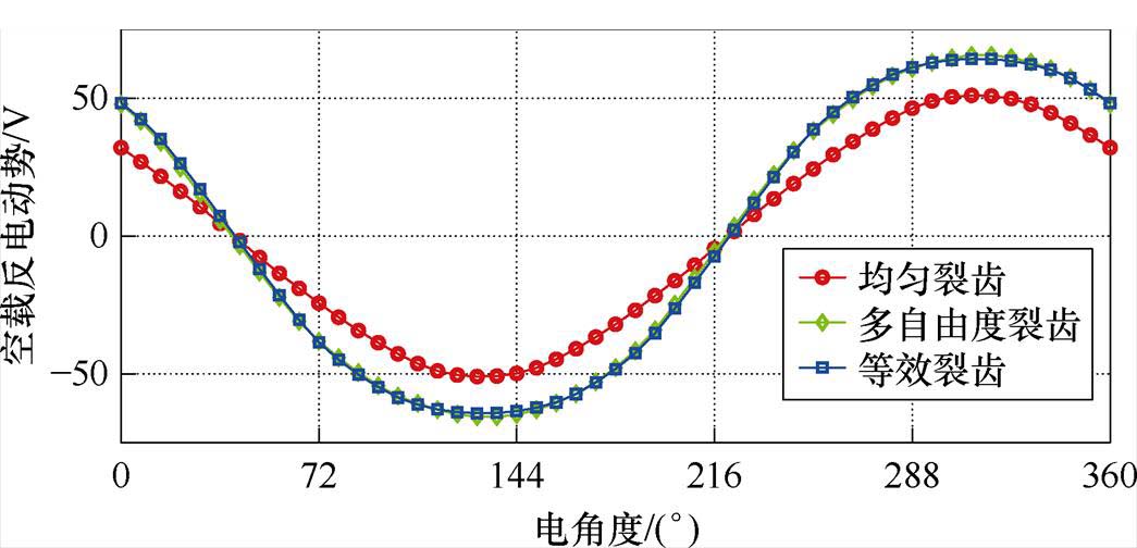 width=228.1,height=109.95