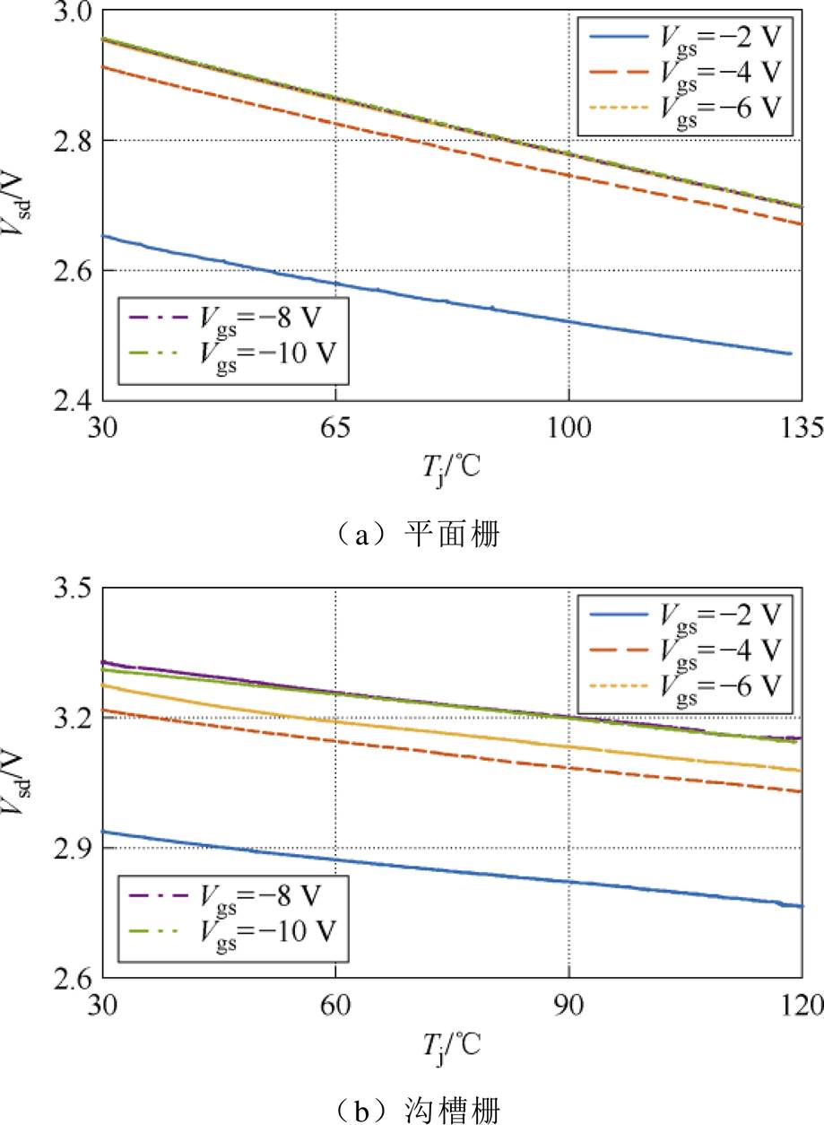 width=200.5,height=273.7