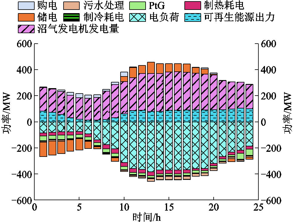 width=214.1,height=162.05