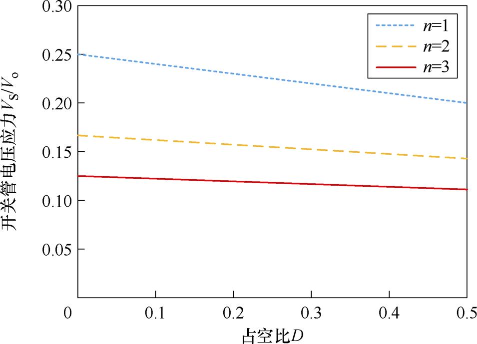 width=208.45,height=150.25