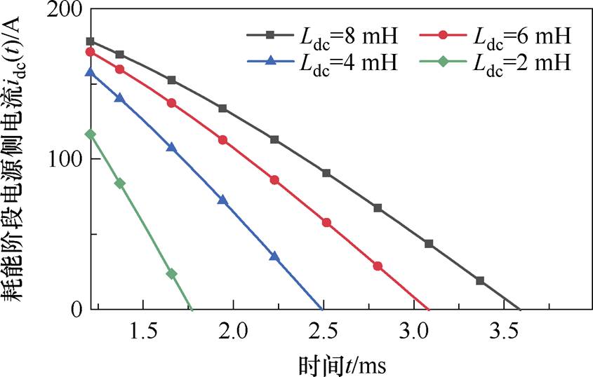 width=184.3,height=117.5