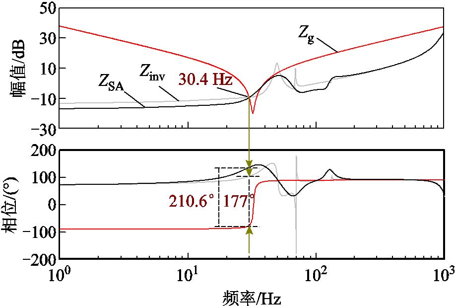 width=200.25,height=134.25