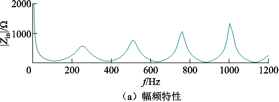 width=210.75,height=77.25