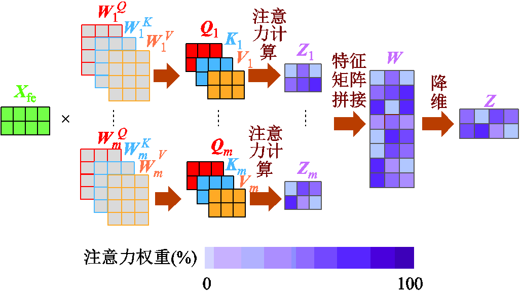 width=224.25,height=125.25