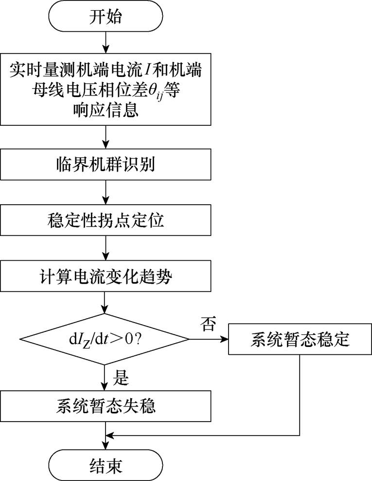 width=166.9,height=215.3