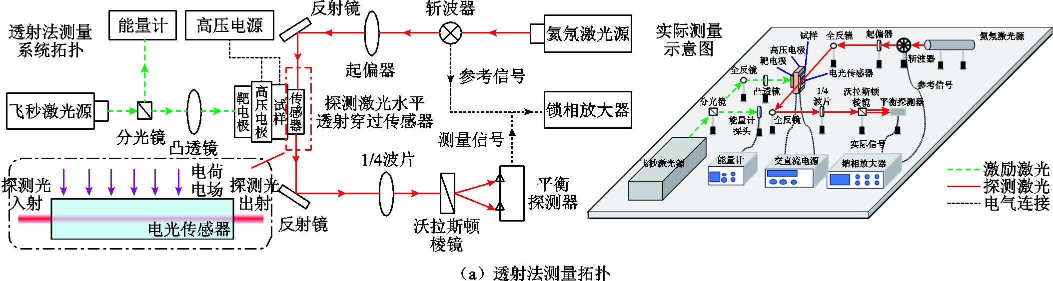 width=468.75,height=125.25