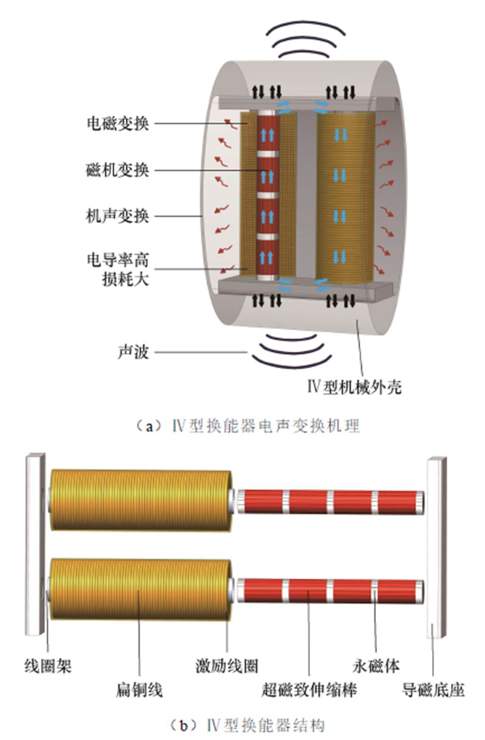 width=213.85,height=326.2
