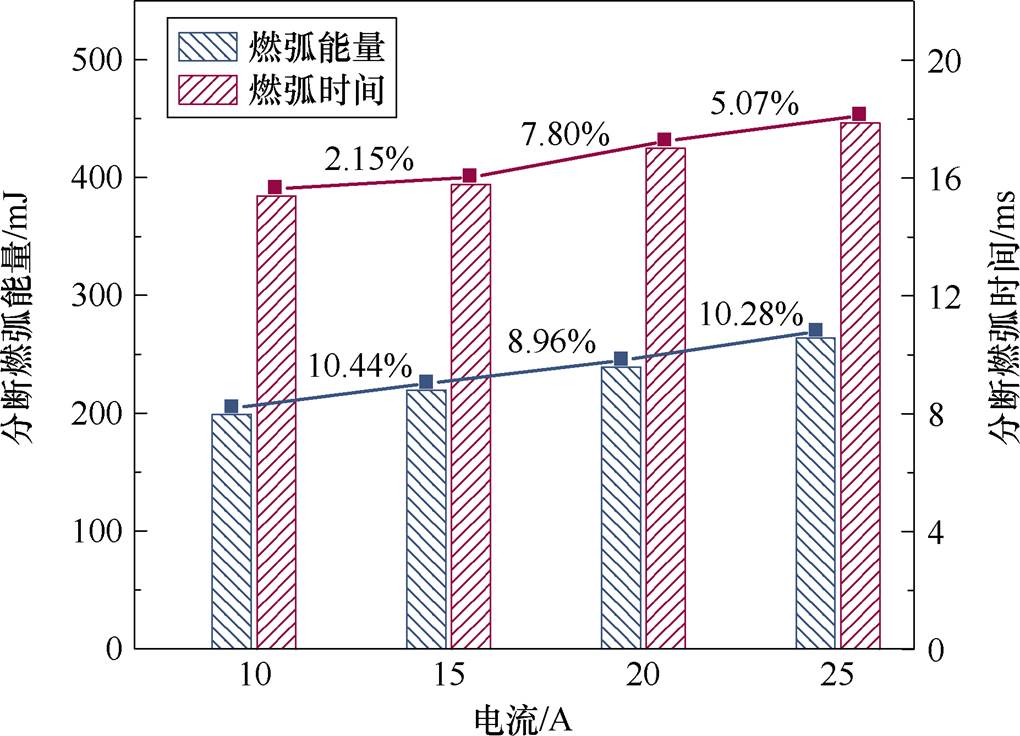 width=222.5,height=160.55