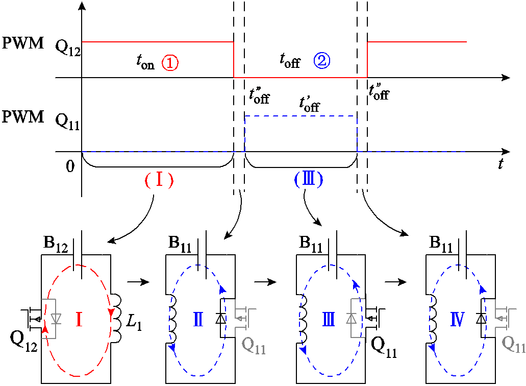 width=225,height=165