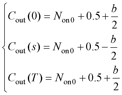 width=106,height=83