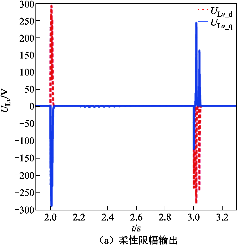 width=179.25,height=185.25