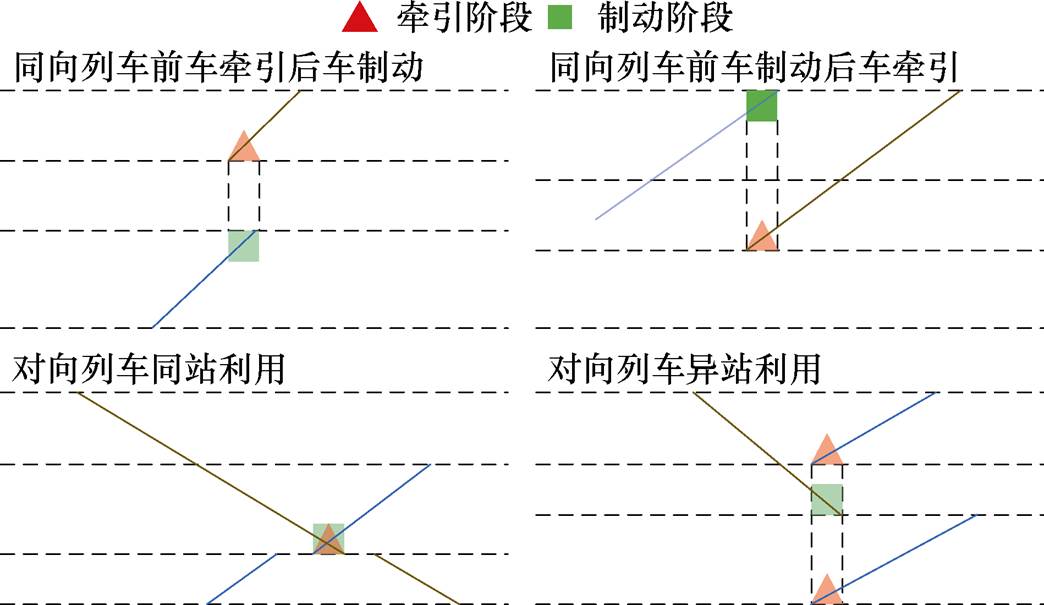 width=227.75,height=132