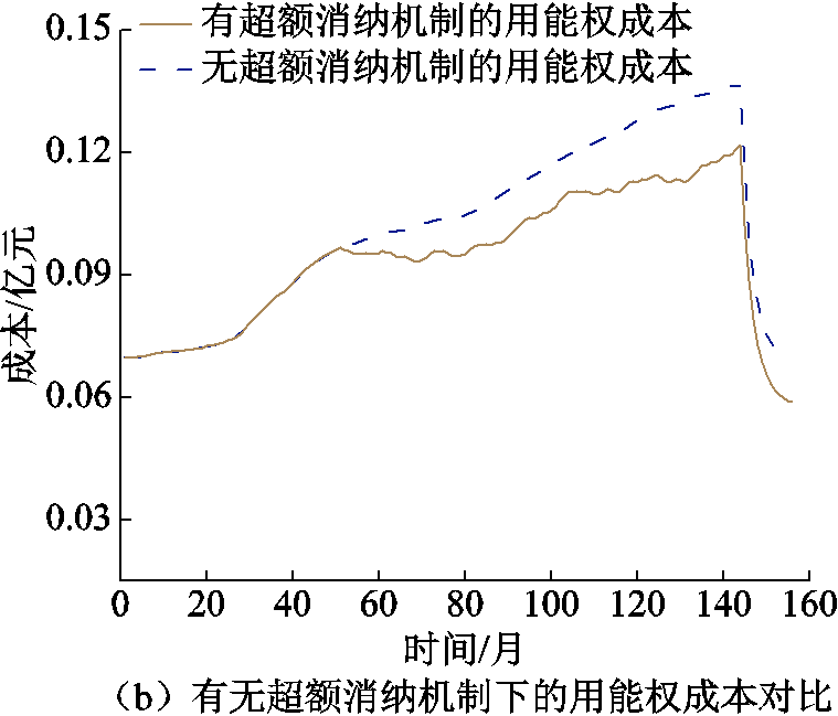 width=165.75,height=141.75