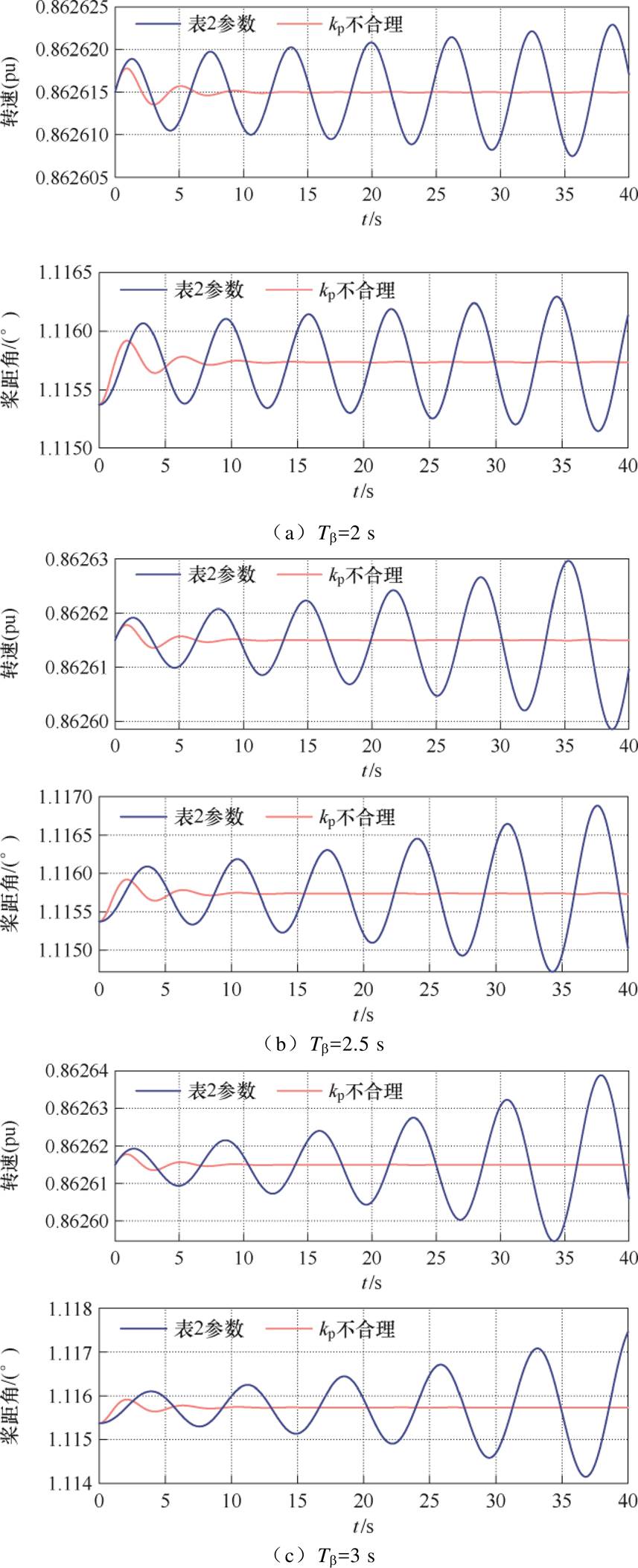 width=233.75,height=574.85