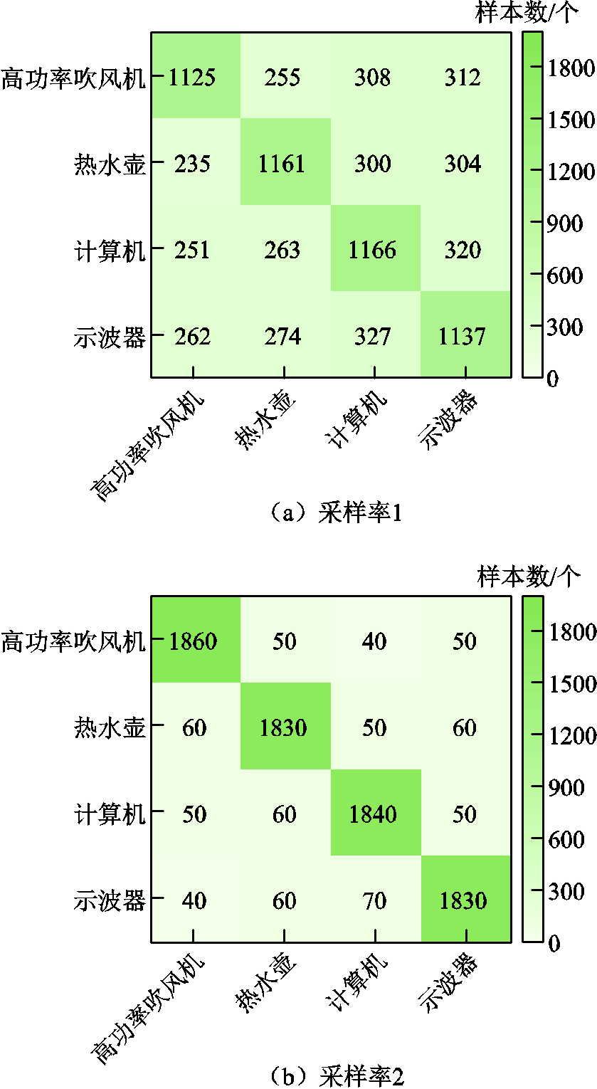 width=183,height=333.75