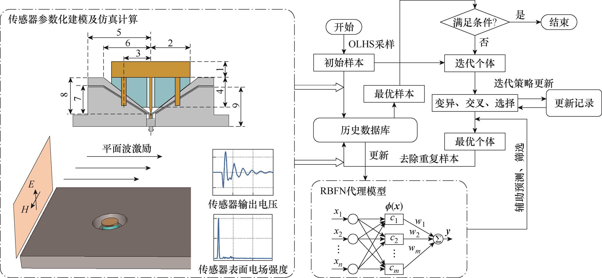 width=451.8,height=208.8