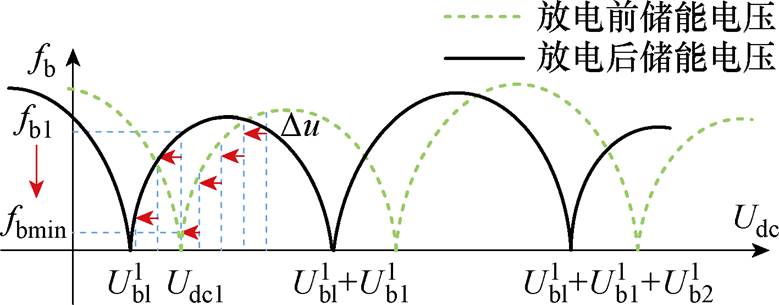 width=170.05,height=66.5