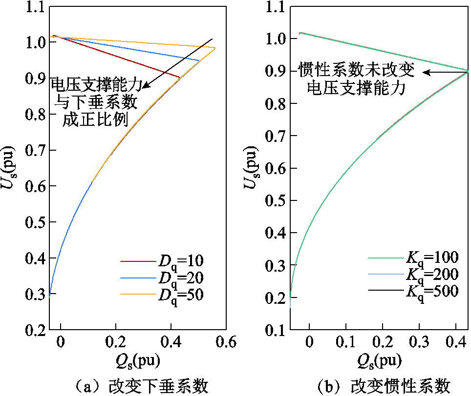 width=210.4,height=177.3
