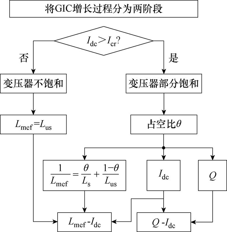 width=169.55,height=172.8