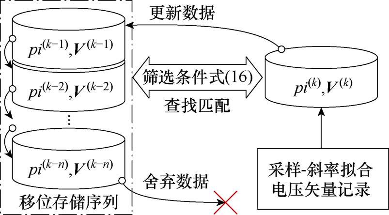 width=175.2,height=96.95