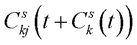 width=58.5,height=19.5