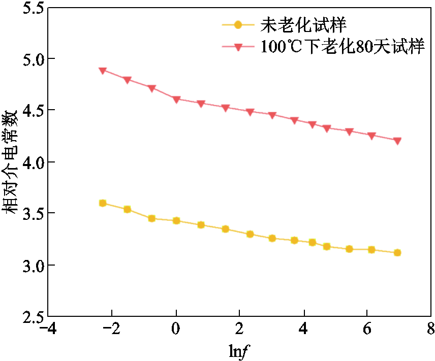 width=186.75,height=155.25