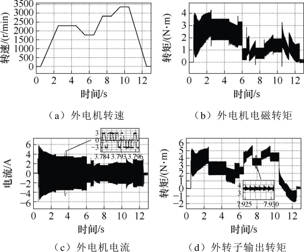 width=225.55,height=187.65