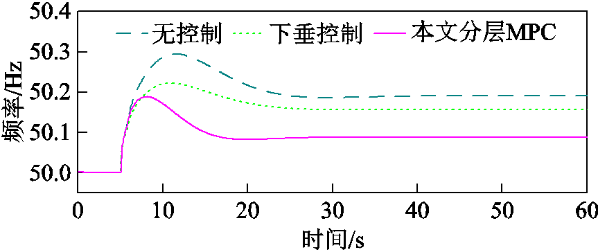 width=188.25,height=78.75