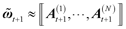 width=87.65,height=20.65