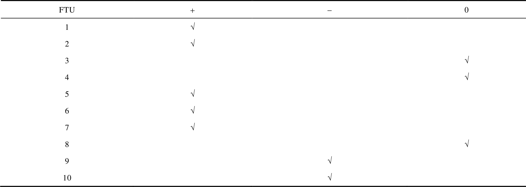 width=475.95,height=169.7