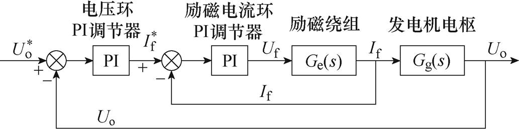 width=225.35,height=56.05